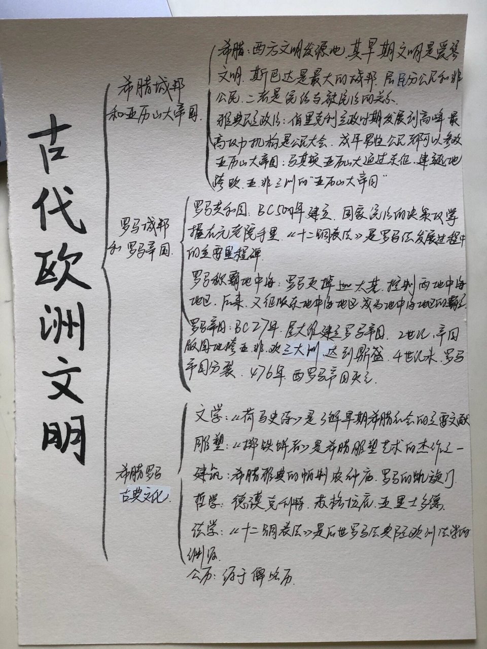 九下历史第二单元思维导图 古代欧洲文明