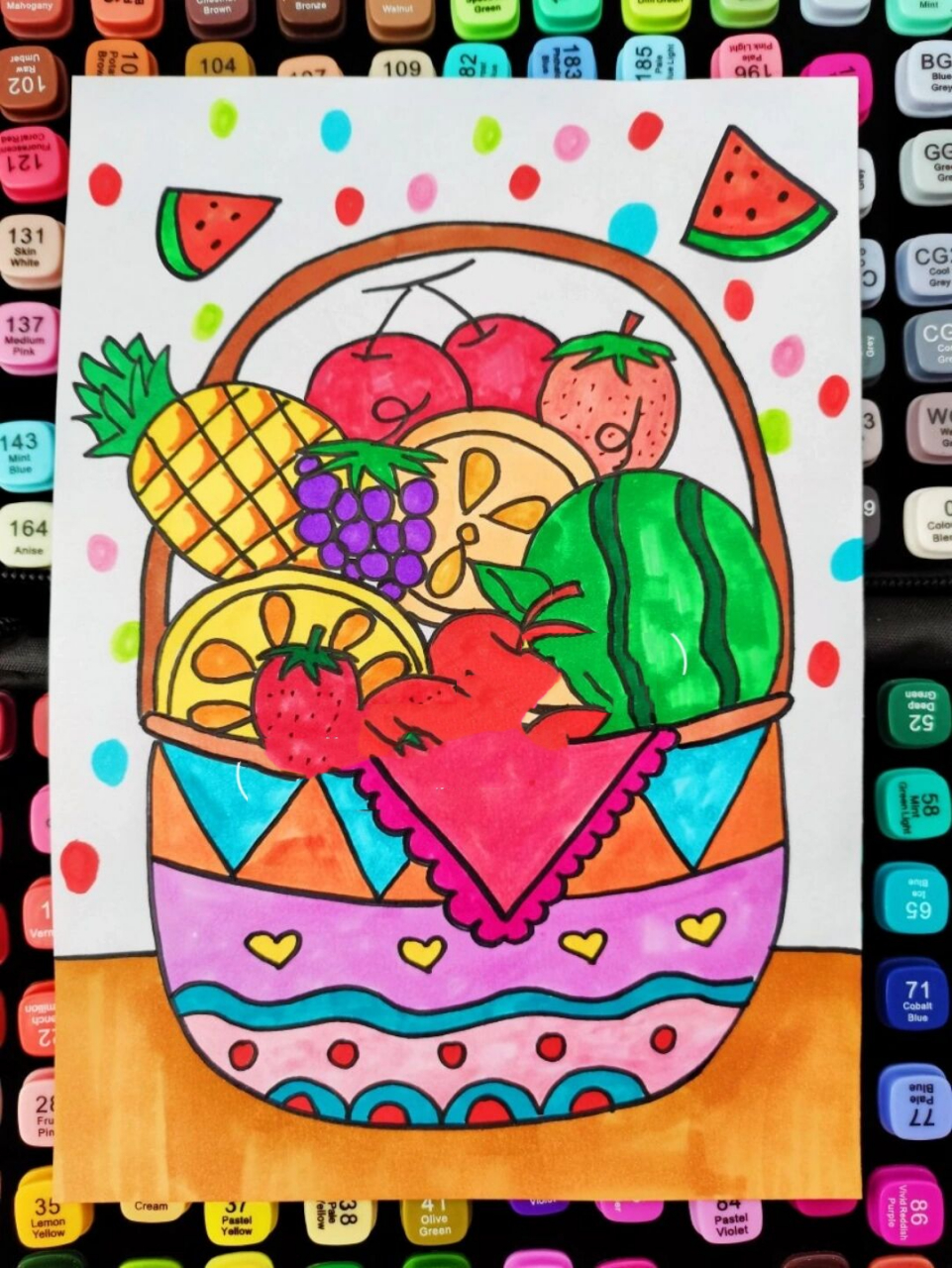 儿童画简单漂亮水果篮图片