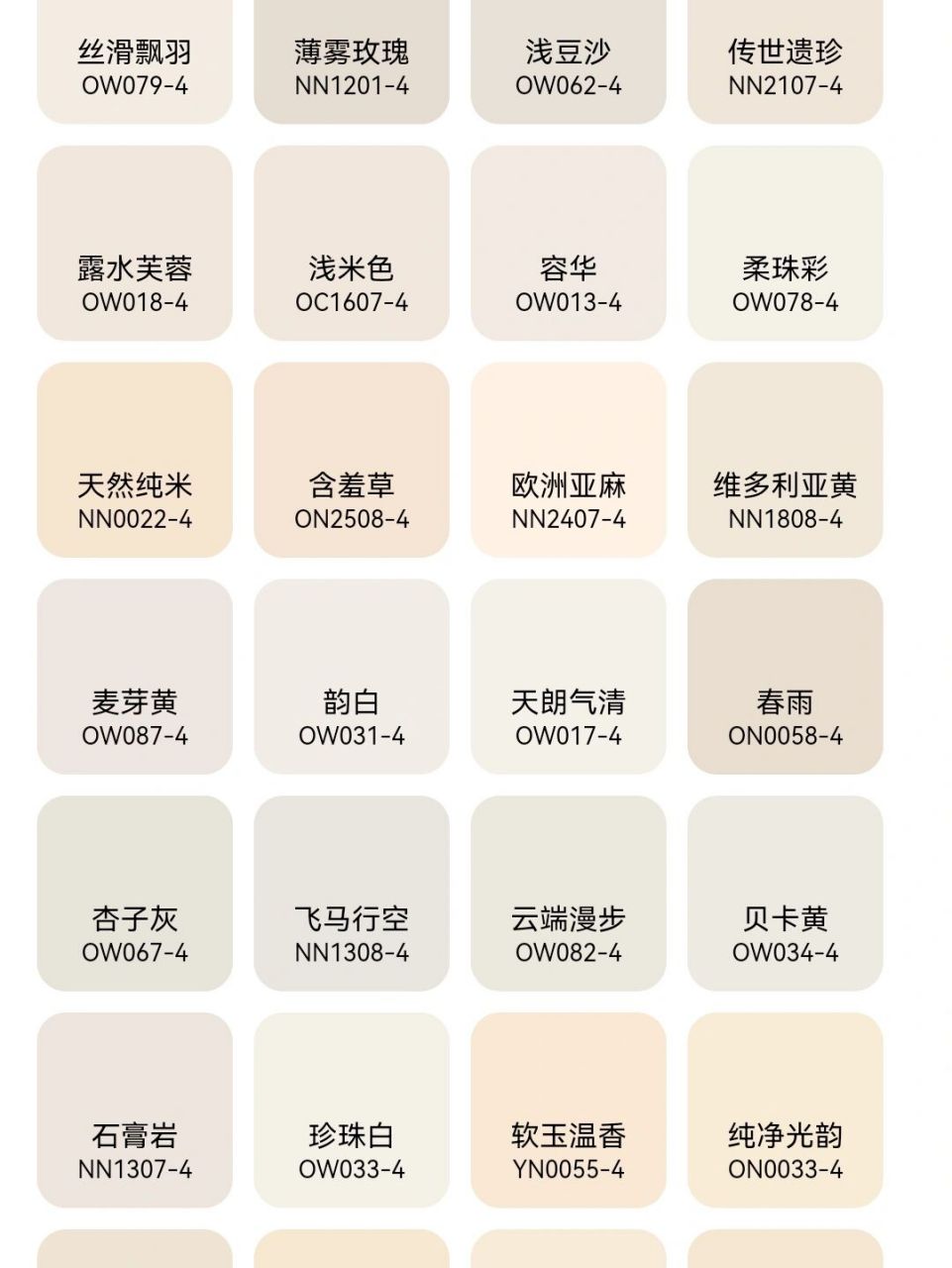 晨阳水漆选色 看小红书本来定的客餐厅珍珠白 卧室杏子灰 结果晨阳没