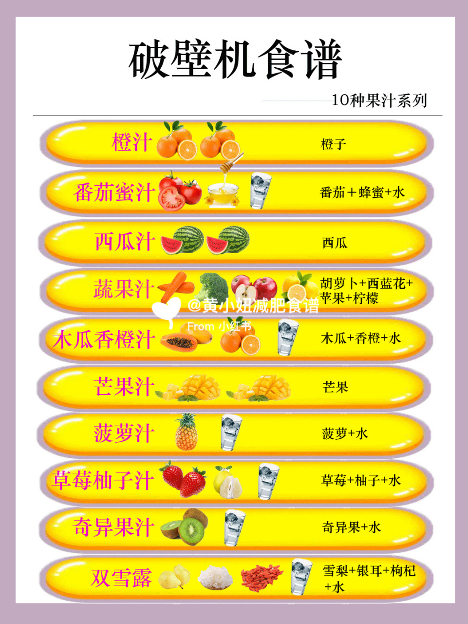 破壁机食谱大全10款鲜榨果汁每天不重复 92橙汁材料:橙子2个做法