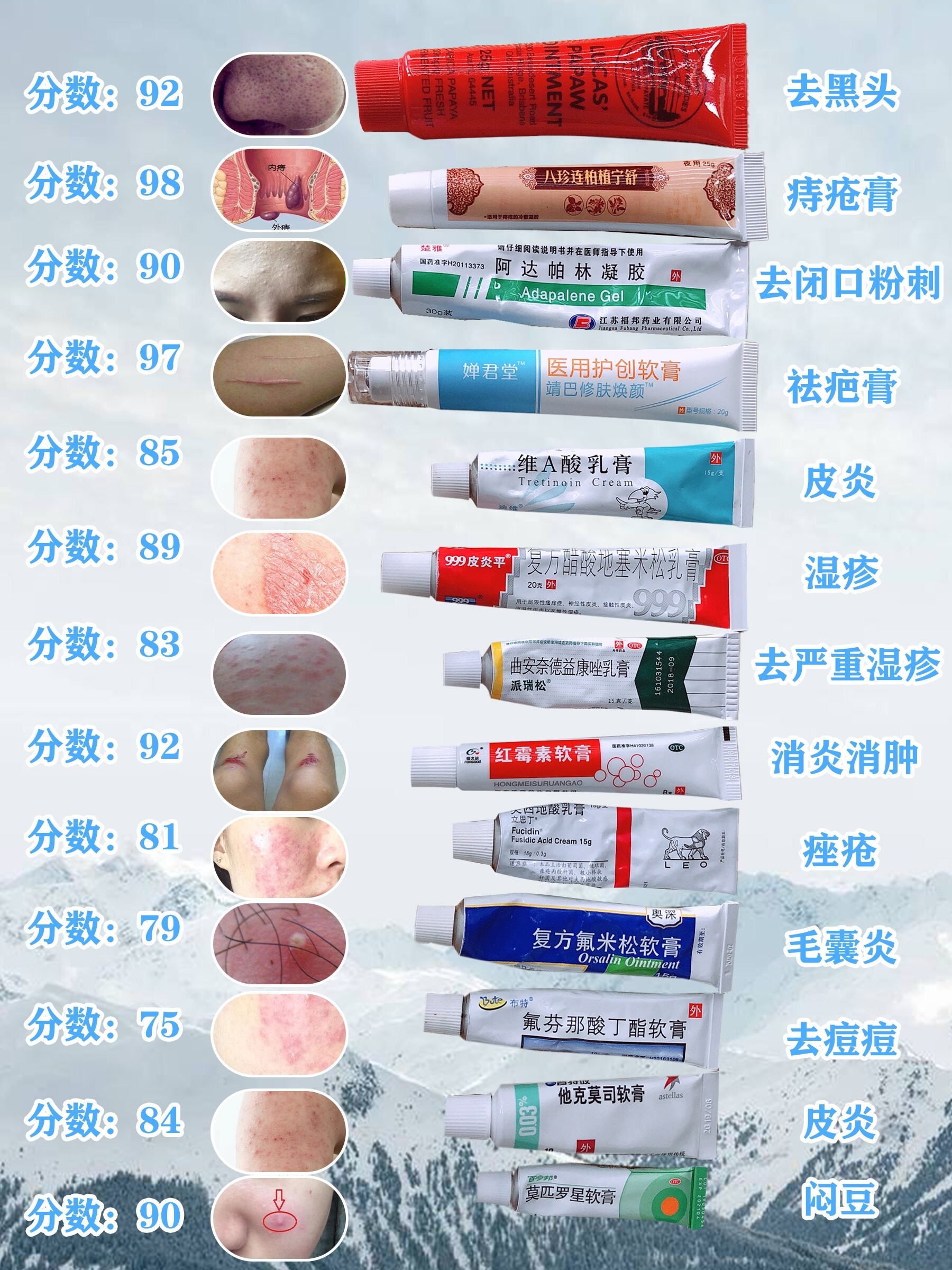 八珍植宁舒——痔疮 维a酸乳膏——ji皮肤 靖巴修肤焕颜膏——豆印巴