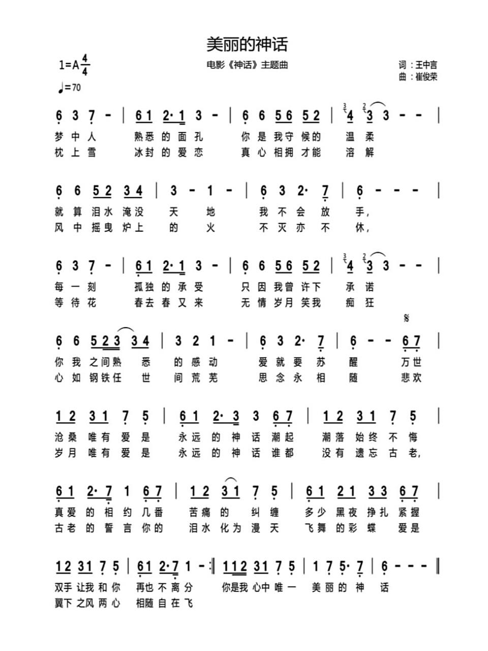 《美丽的神话》简谱
