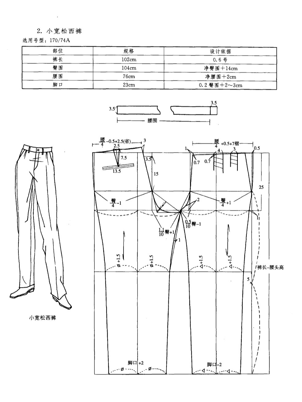 男士裤子结构设计 服装制版