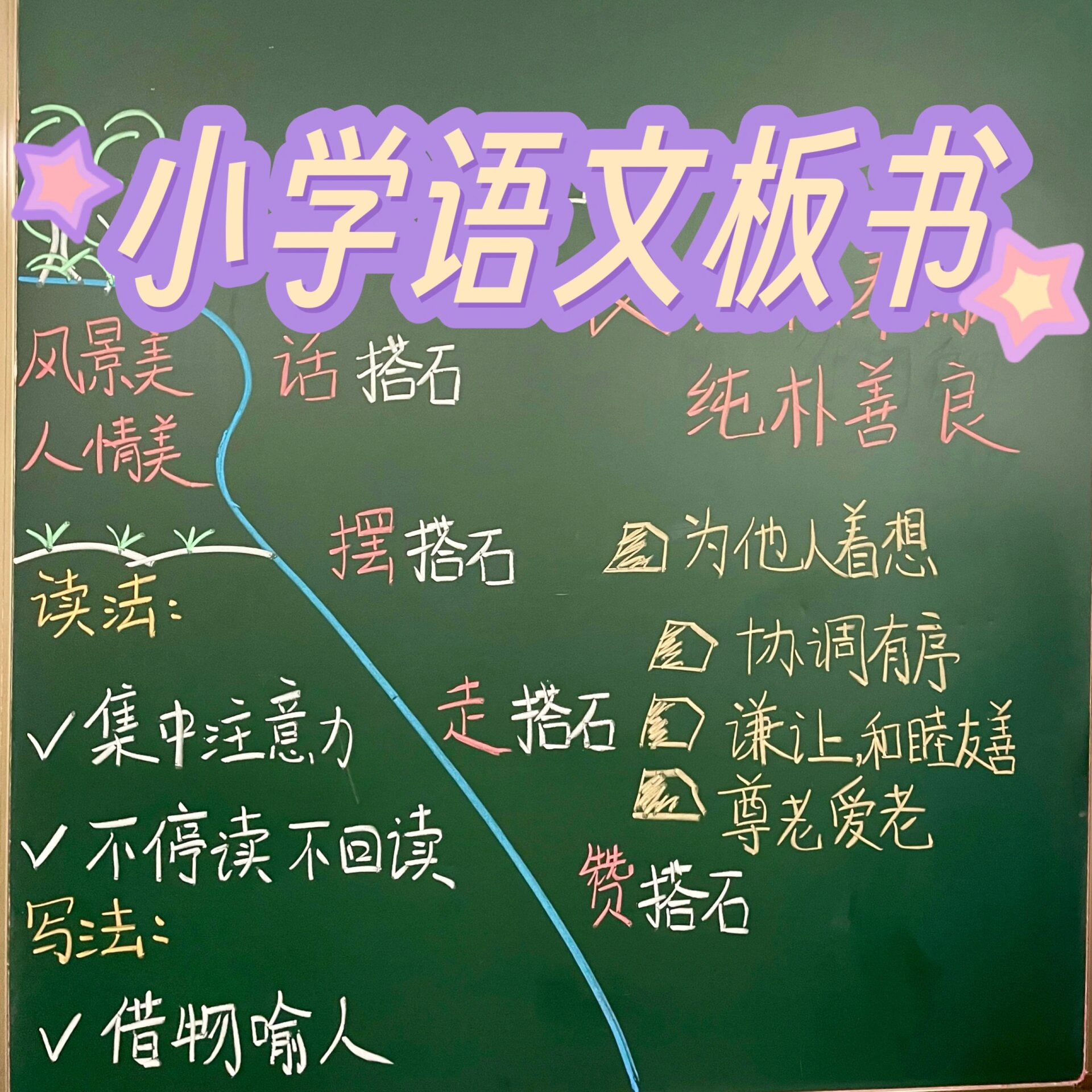 搭石板书设计