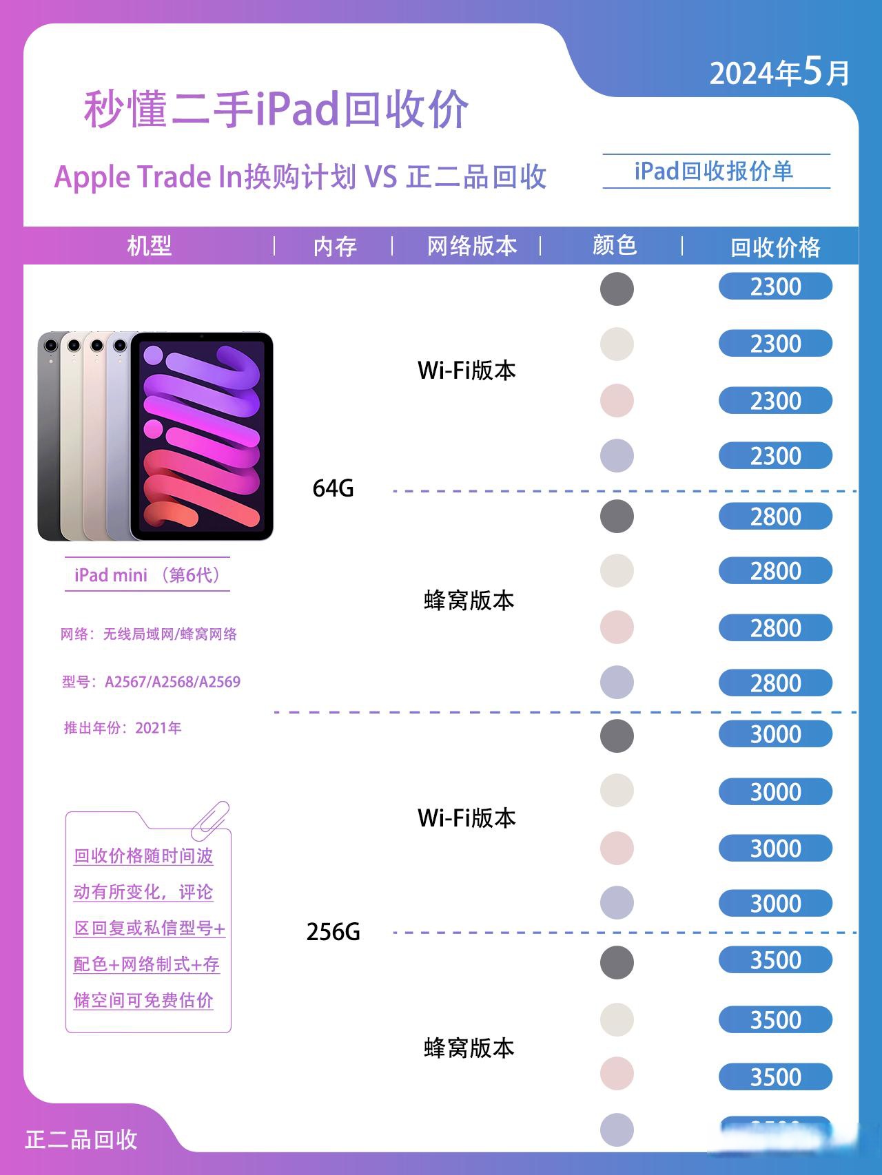 ipadmini6图片