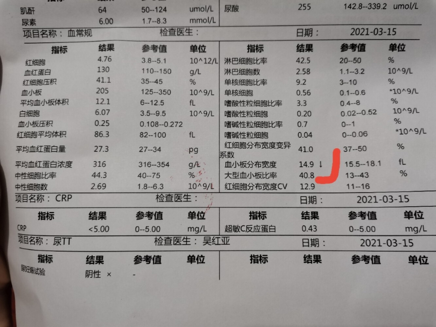 这个血小板分布宽度偏低 请问广大网友们这低得严重吗