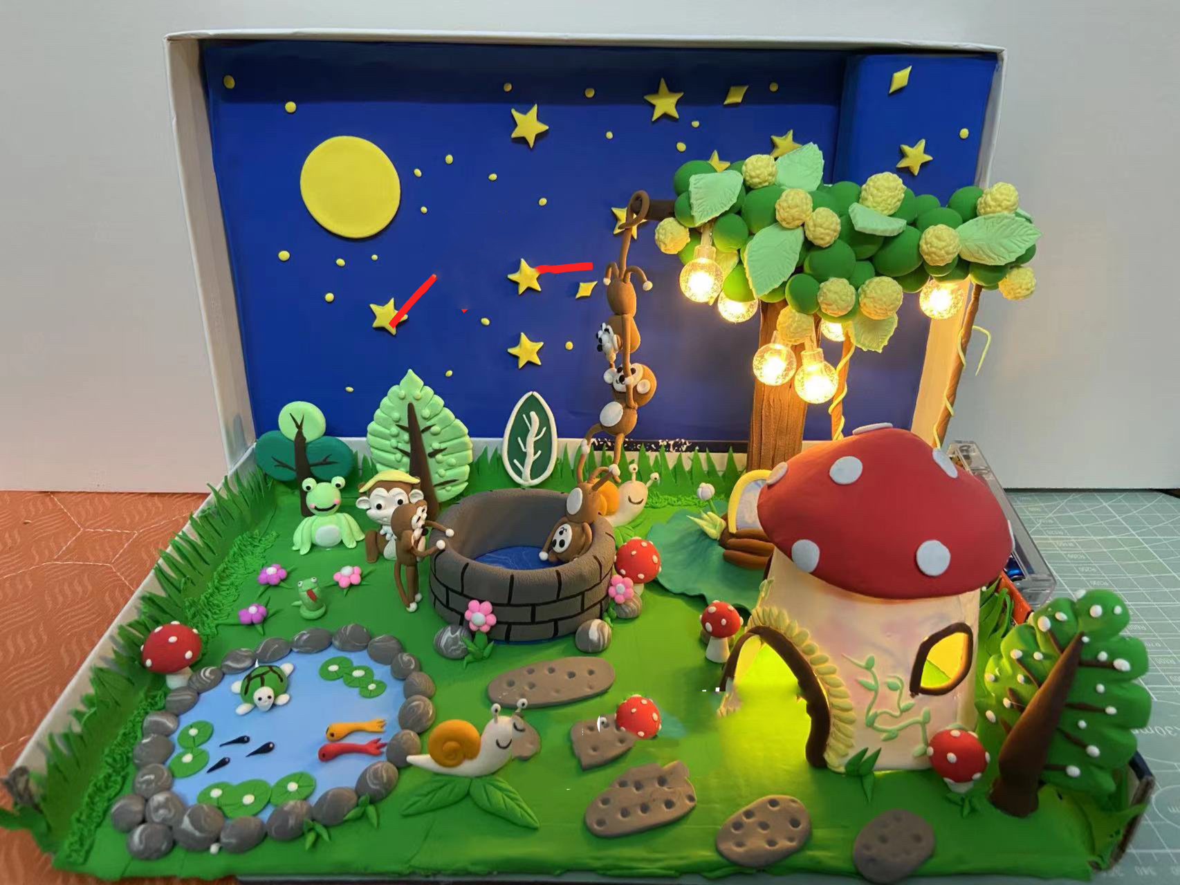 故事盒子——猴子捞月