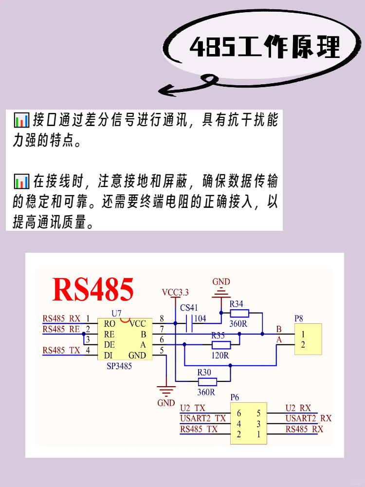 485通讯线怎么接图片