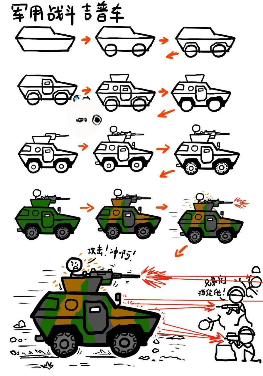 学画坦克战车吉普车装甲车创意儿童画简笔画.