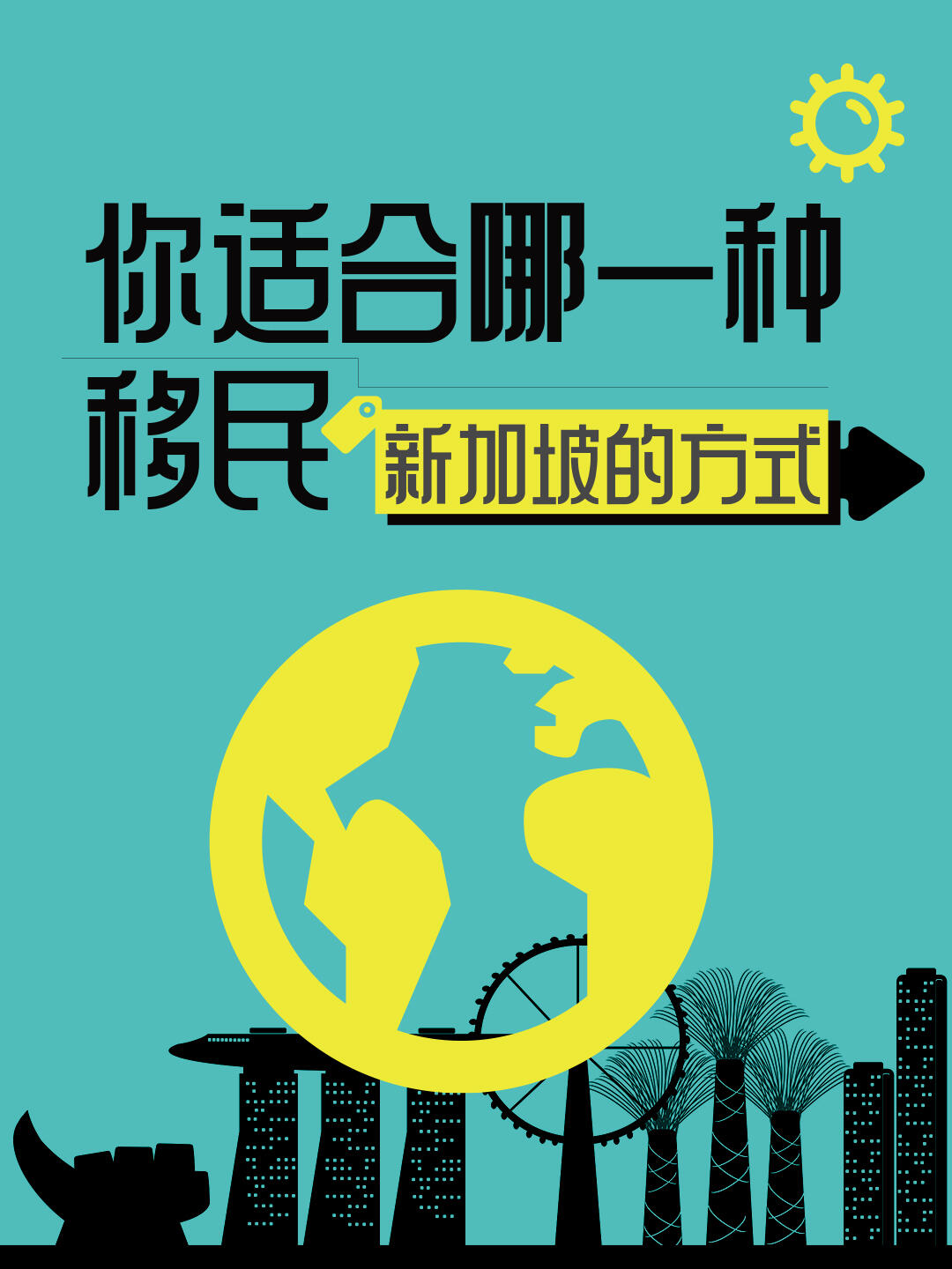探索贝里斯移民之路