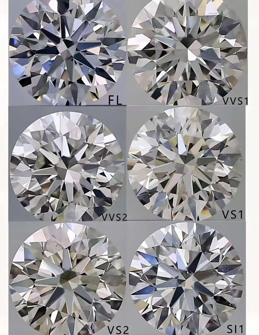 天然钻石,莫桑石,培育钻石,锆石区别?
