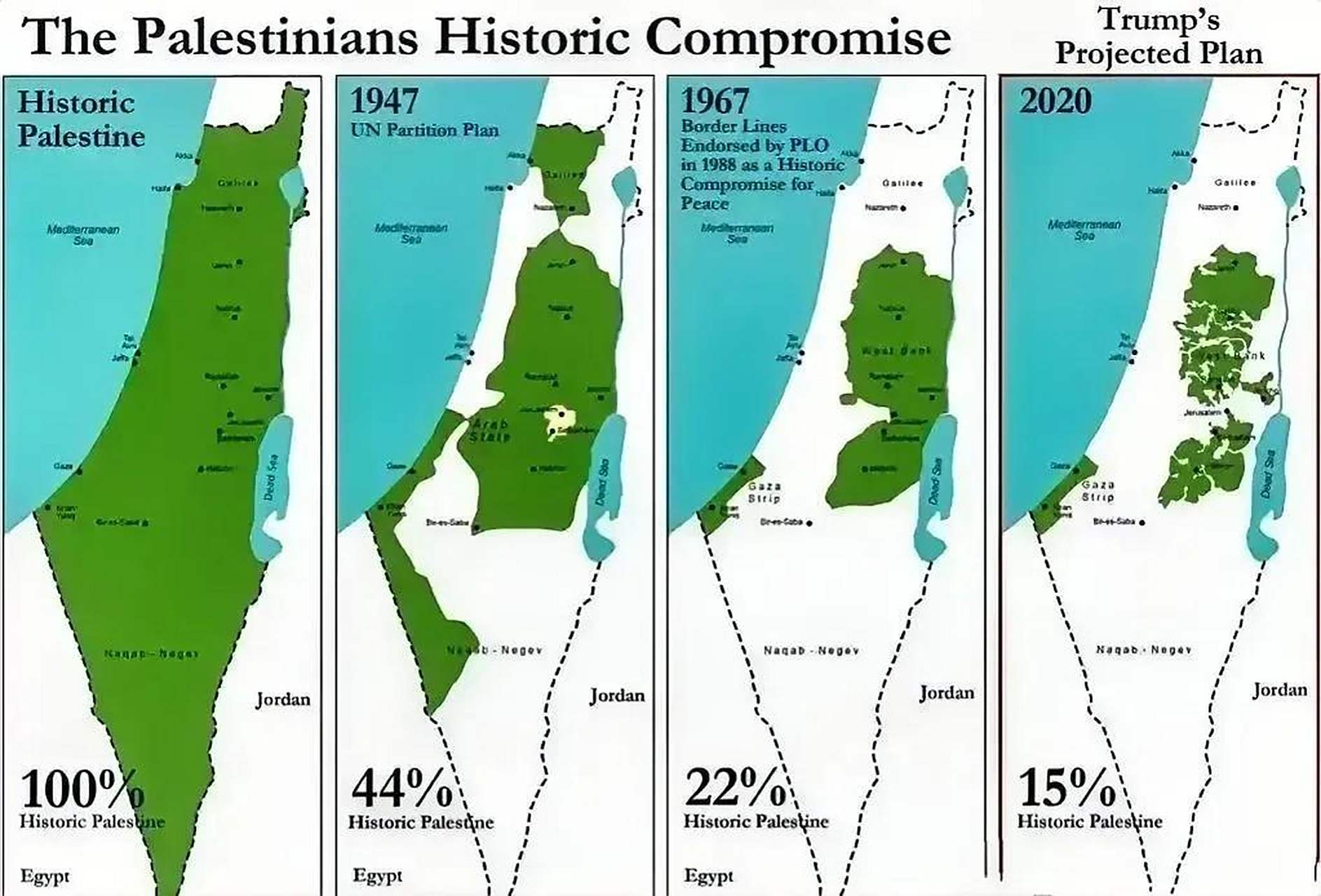 以色列国土面积越来越大,这是侵略吗?大多数还真不是.
