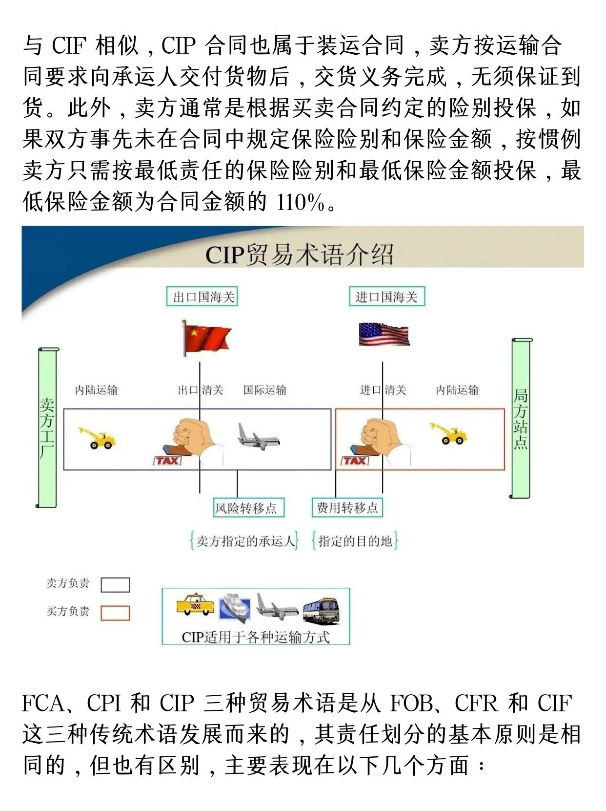 贸易术语,又称价格术语,它是用一个简短的概念(例如「fob」,「cif」)