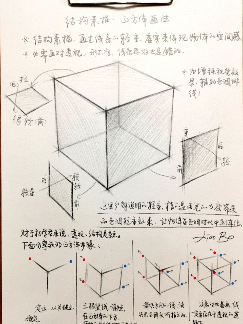 立体正方体 画法图片