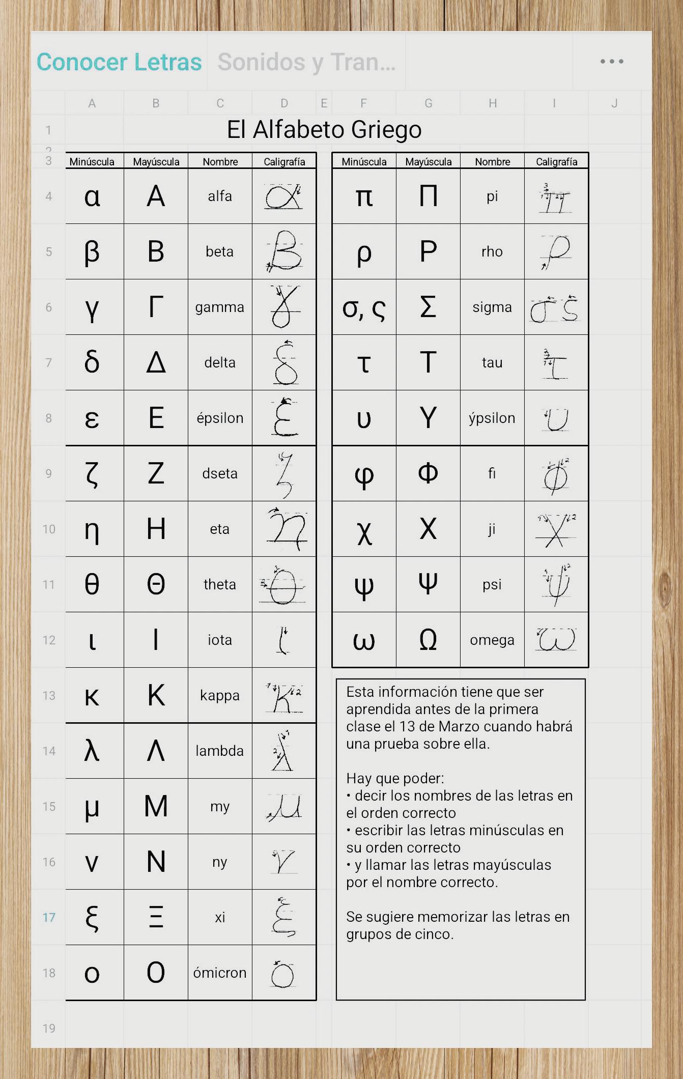 现代希腊字母手写样式展示