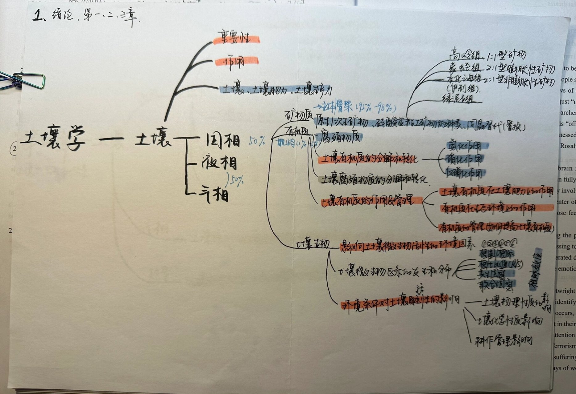 我爱这土地结构构思图图片