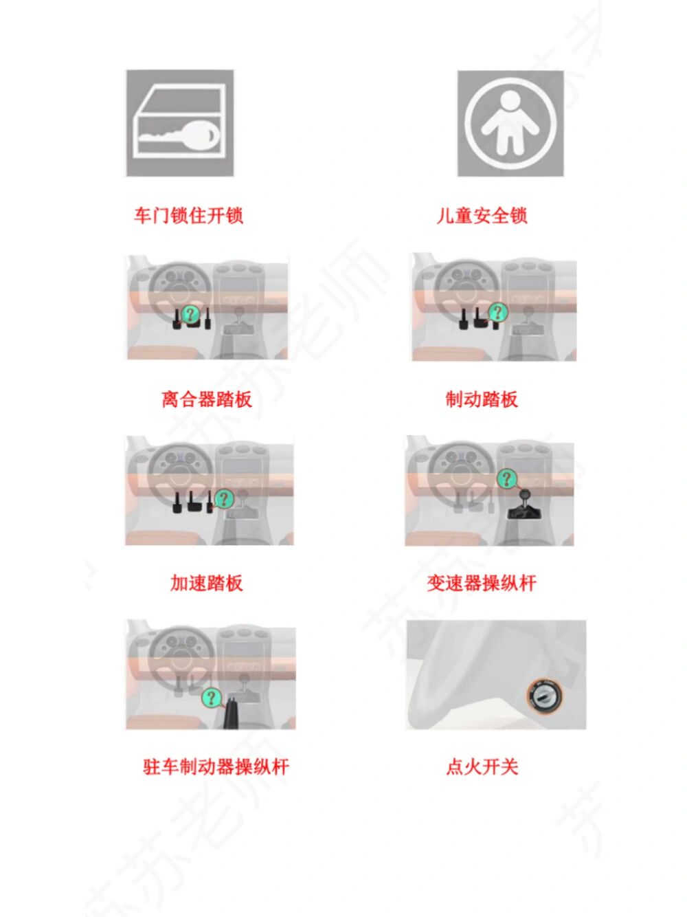 科目一儿童安全锁标志图片