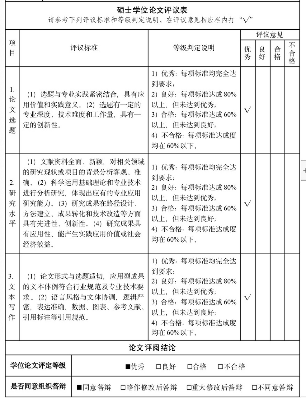 毕业论文评审意见（毕业论文评审意见表） 毕业

论文评审意见（毕业

论文评审意见表）《毕业论文评审意见怎么写》 论文解析