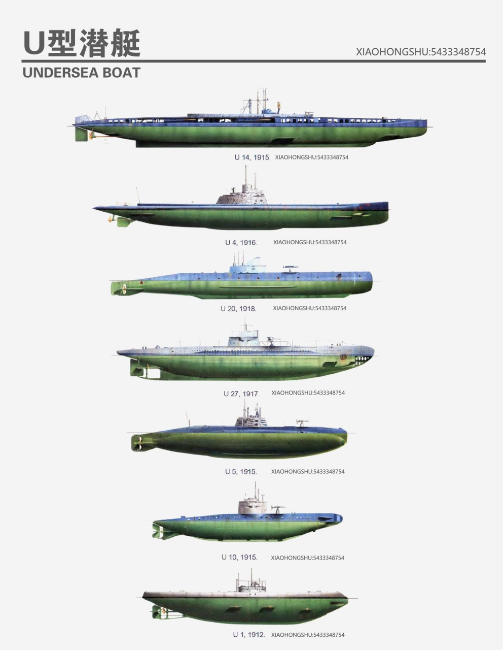 u型潜艇画法图片