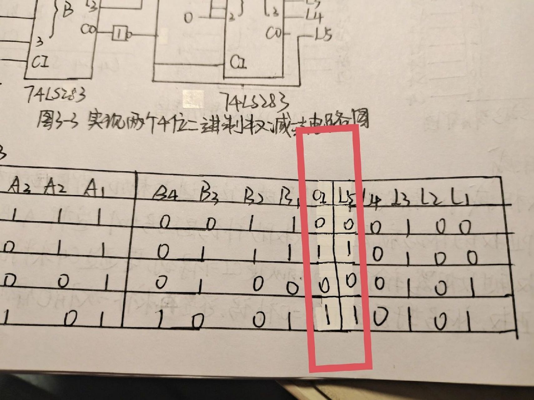 用两片4位二进制加法器实现8位二进制加法 电路图如p1所示,根据对应a8