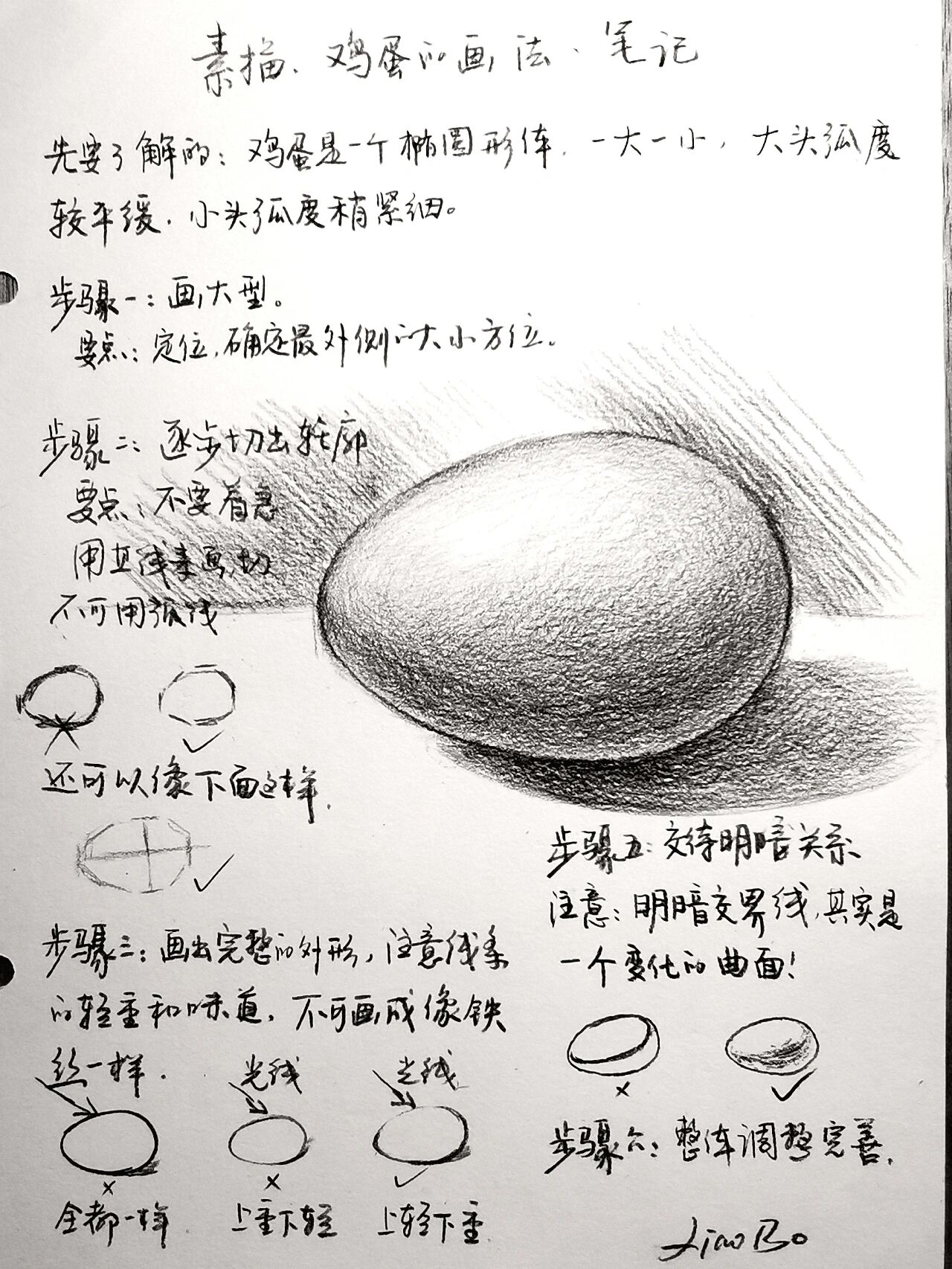 立体鸡蛋素描画图片