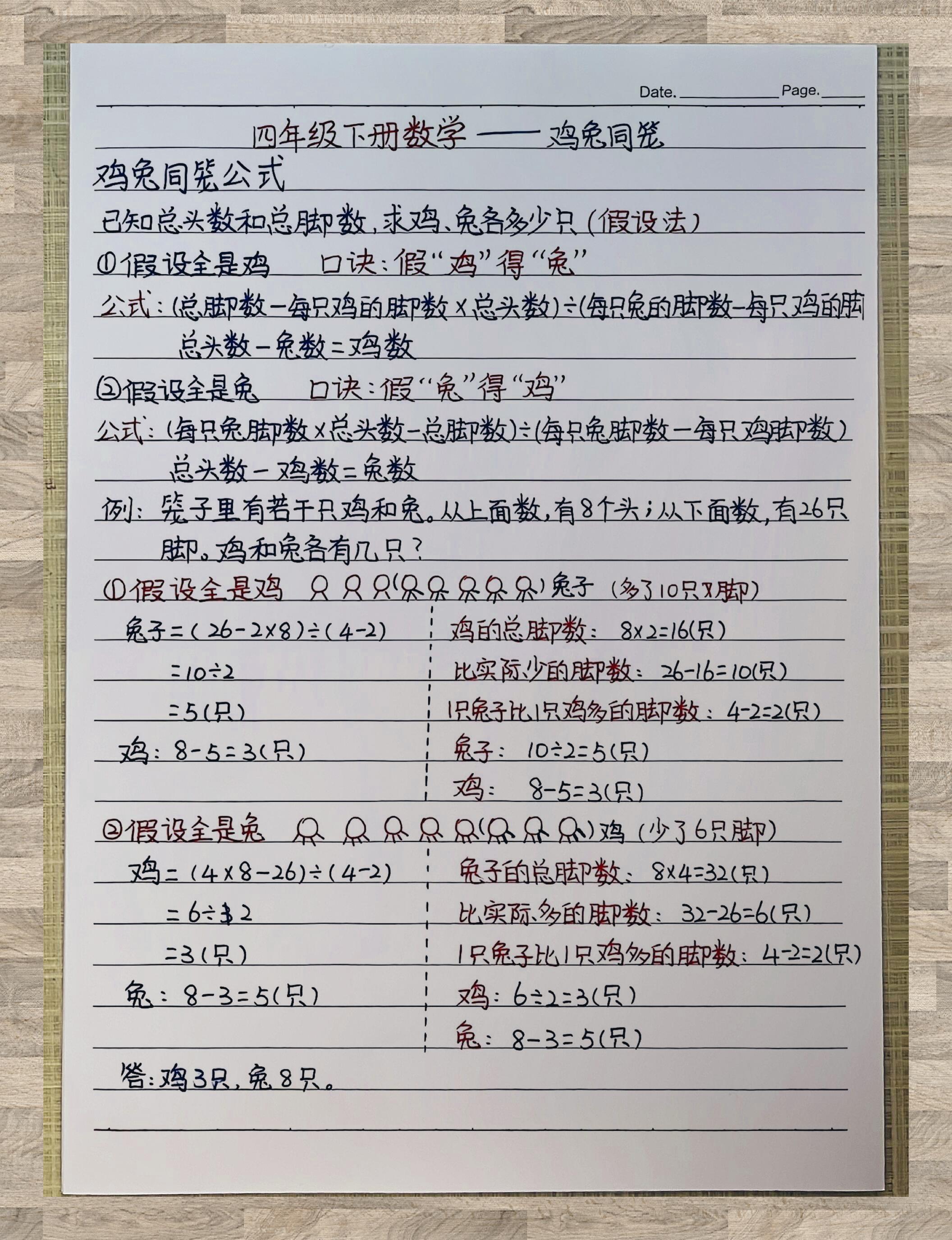 珍稀鸡兔同笼问题集全面解析收藏版