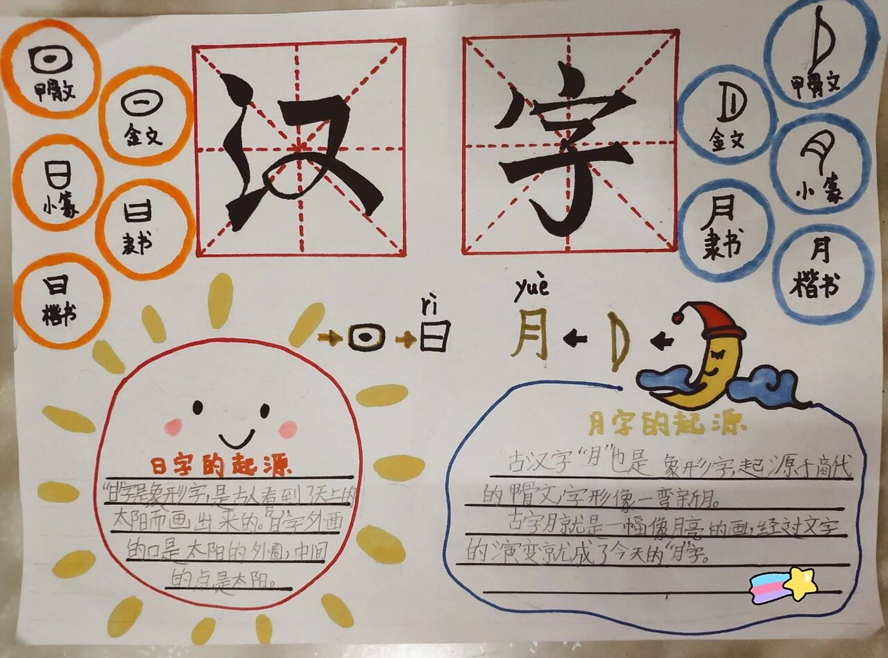 汉字的故事手抄报 一年级手抄报,直接抄作业,简单还漂亮✌️