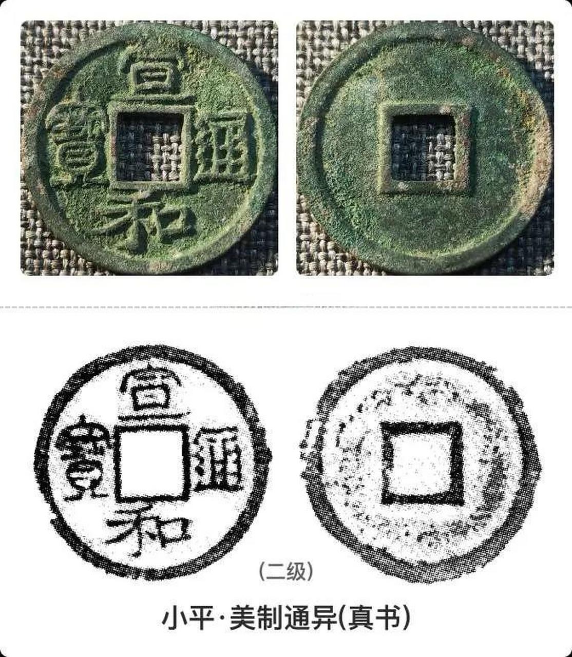 宣和通宝版别对照表图片