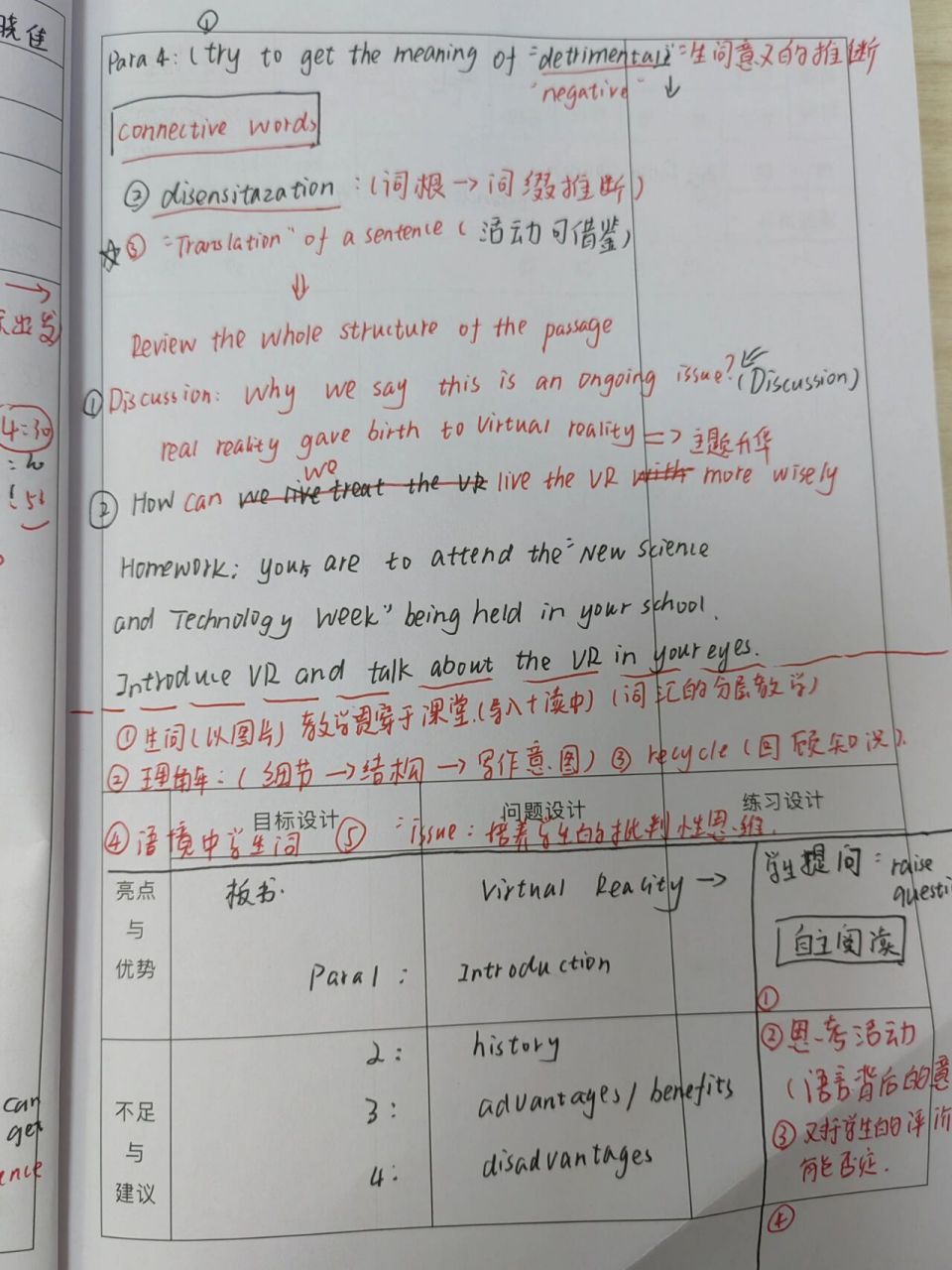 高中英语优质课听课笔记(一) 今天听的是应晓佳老师的一节阅读课