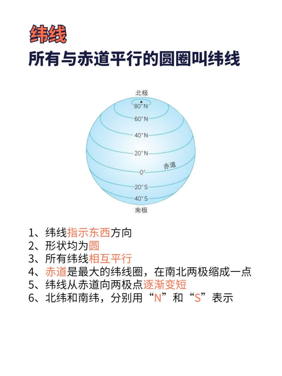 地理小知识,分清经纬度 东西走向是纬线,南北指示乃经线; 	 纬度为圆
