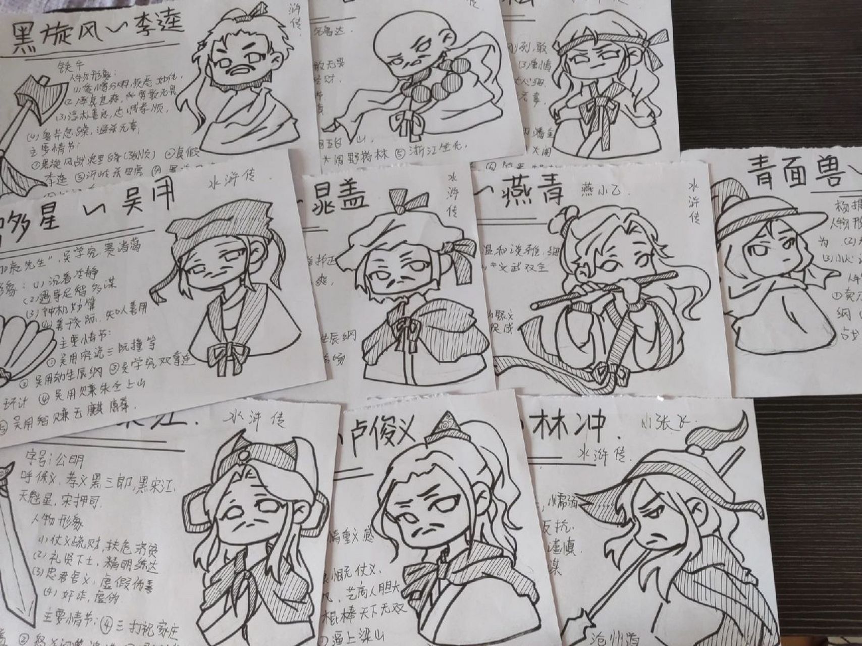 《水浒传》人物卡片 学校,真的是,最大的白嫖党…… 累死了,画了两个