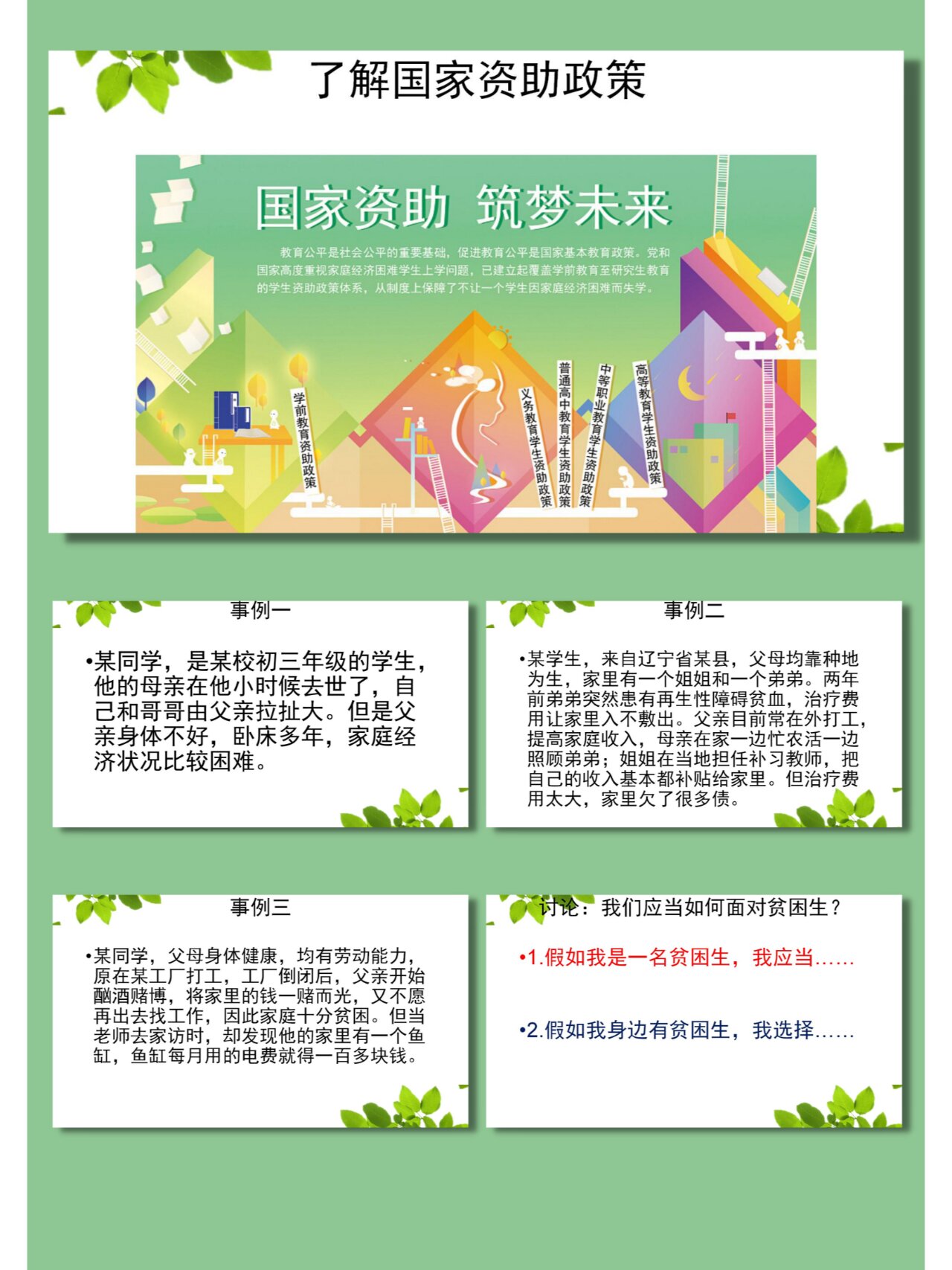 怀感恩之心学生资助育人教学ppt课件
