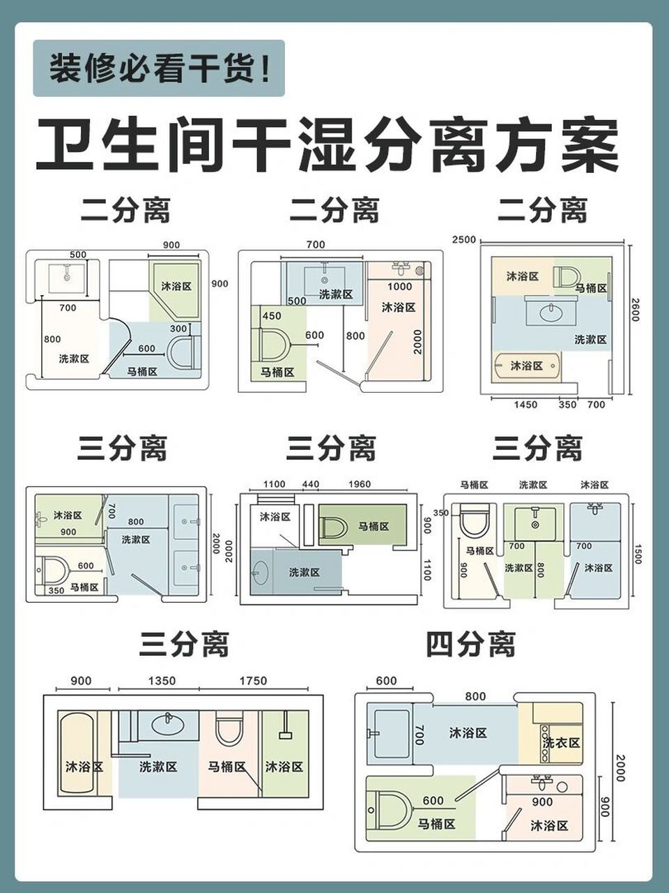装修宝藏干货7张图教你做卫生间干湿分离 卫生间如果不做干湿分离95