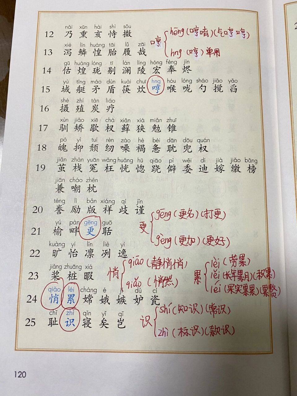 五年级上册语文—多音字合集 本册出现的多音字,已经整理好了,大家