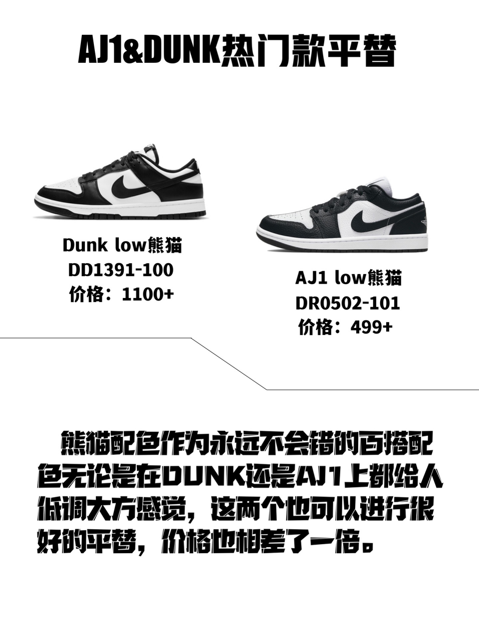 干货97低帮aj1&dunk热门款平替大合集 aj1与dunk都是队长比较喜欢的