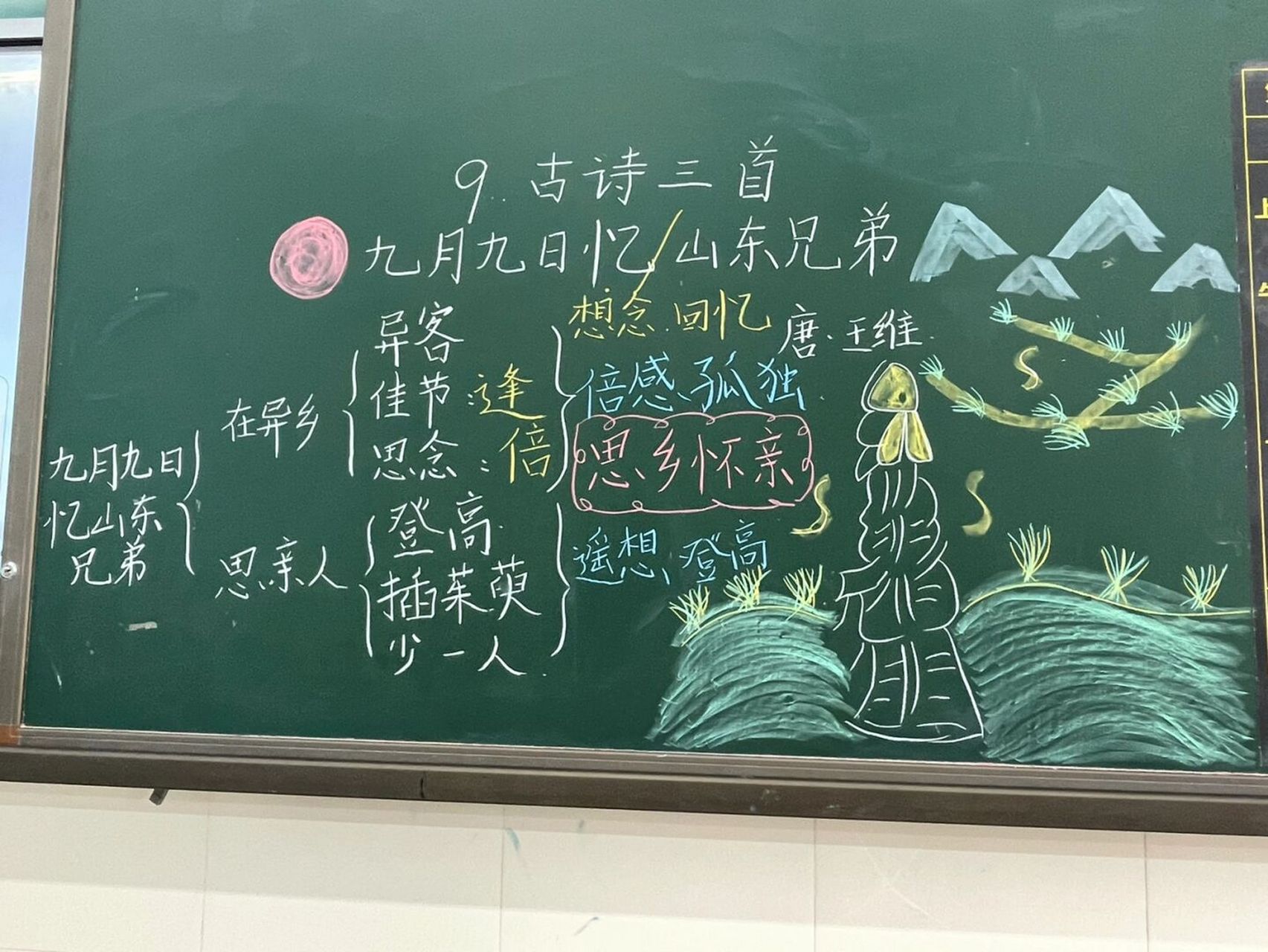 九月九日忆山东兄弟板书