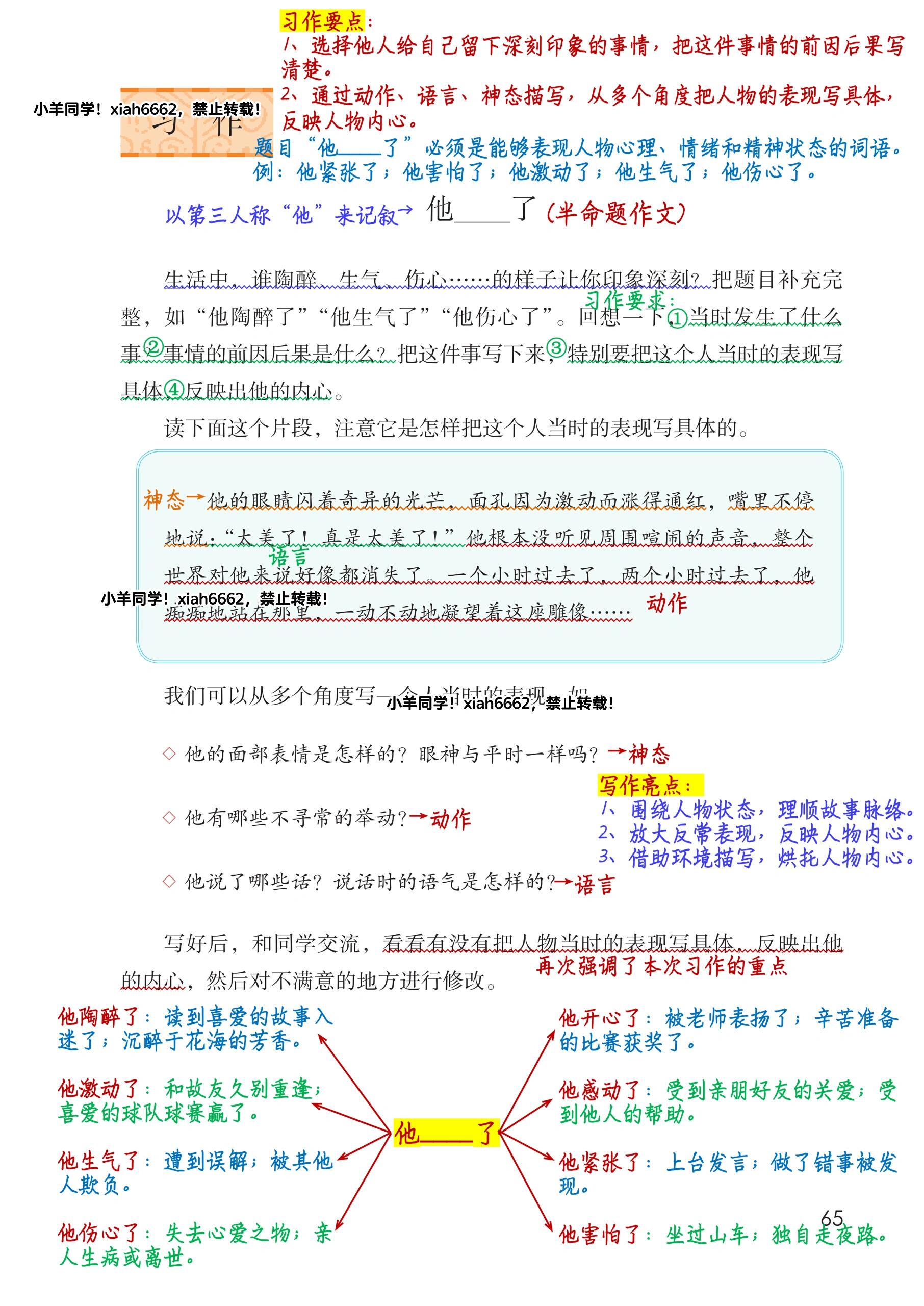五年级下册97语文园地四 习作 日积月累