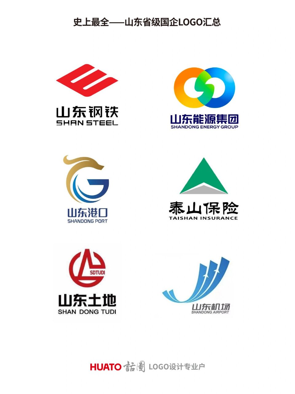 史上最全 | 山东省属国企logo汇总更新版 山东省级国企logo在一起开个