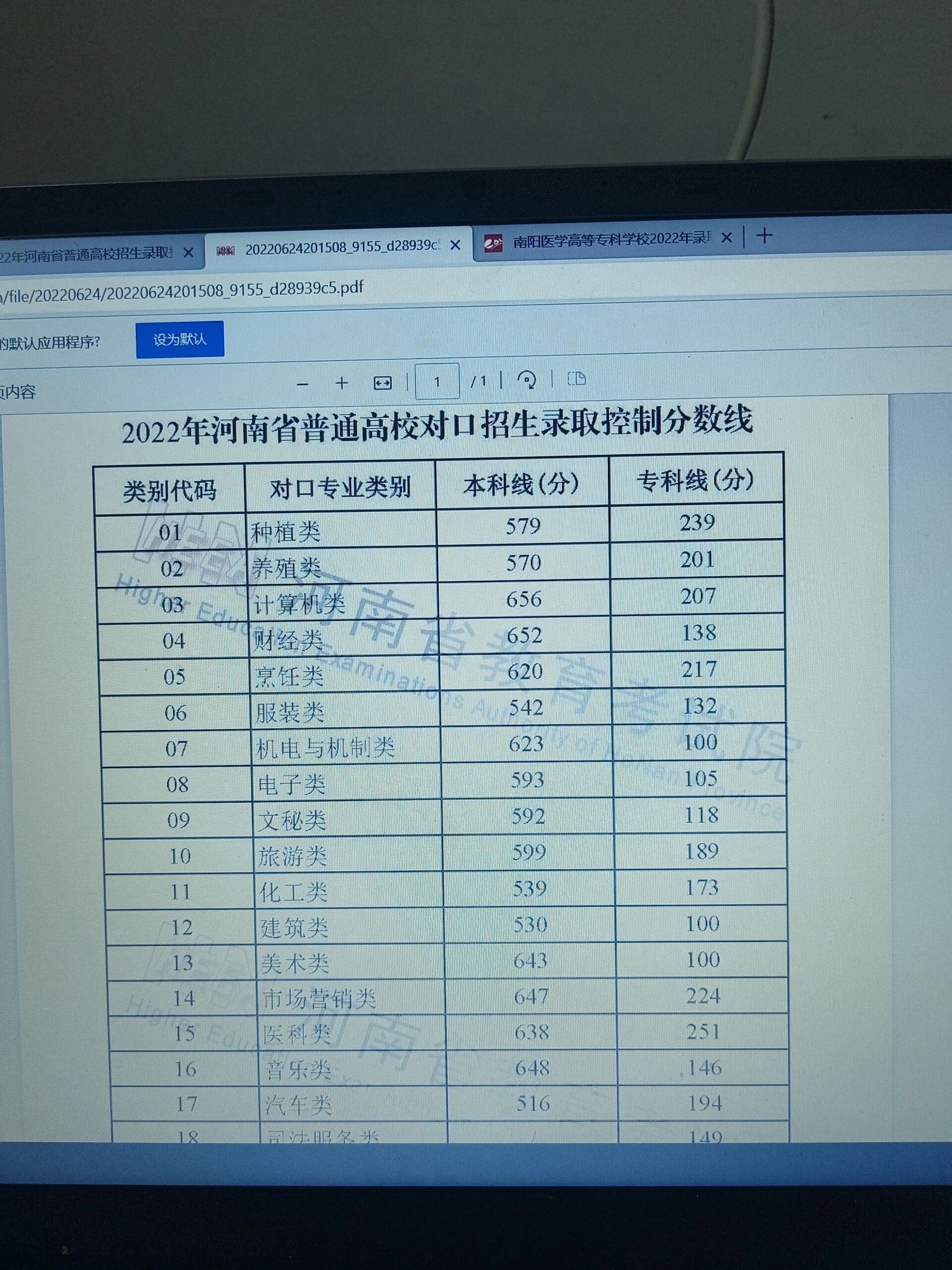 因为他的官网上查不到2019年到,2021年的录取分数线,所以只截取了2022