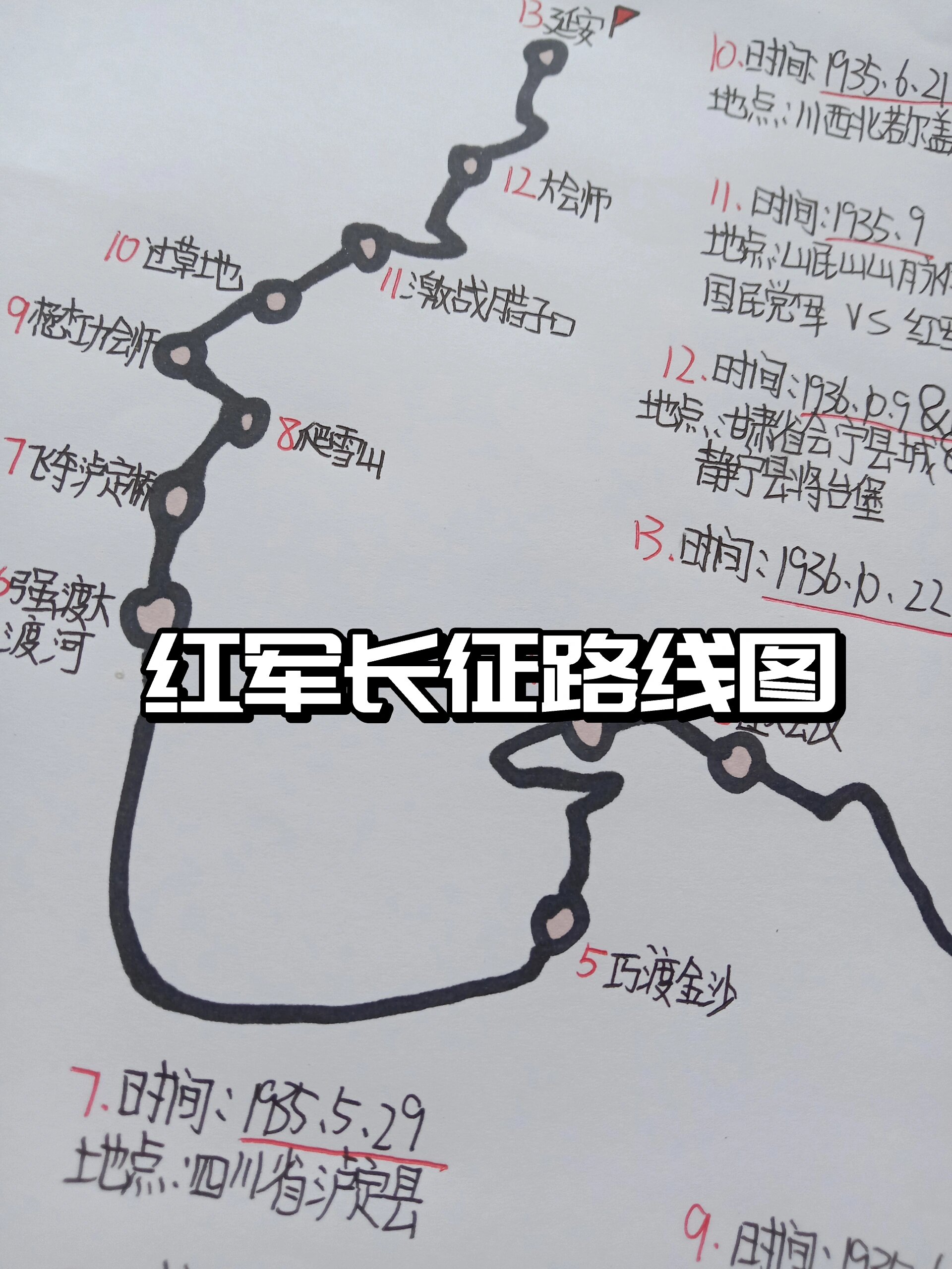 红军长征路线图