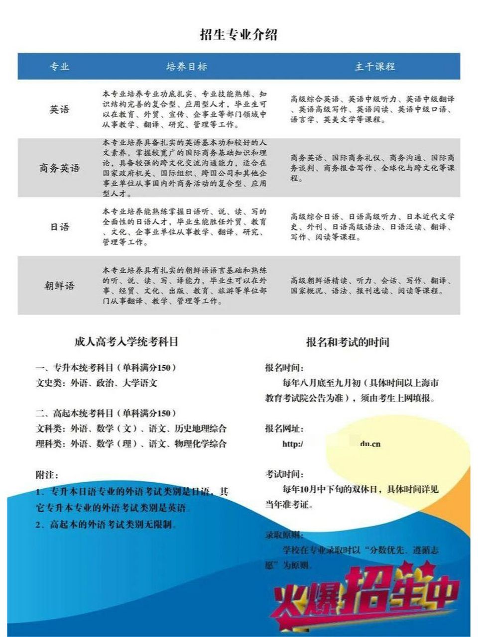 2023年上海外国语大学成人高考招生简章 转载自上海外国语大学