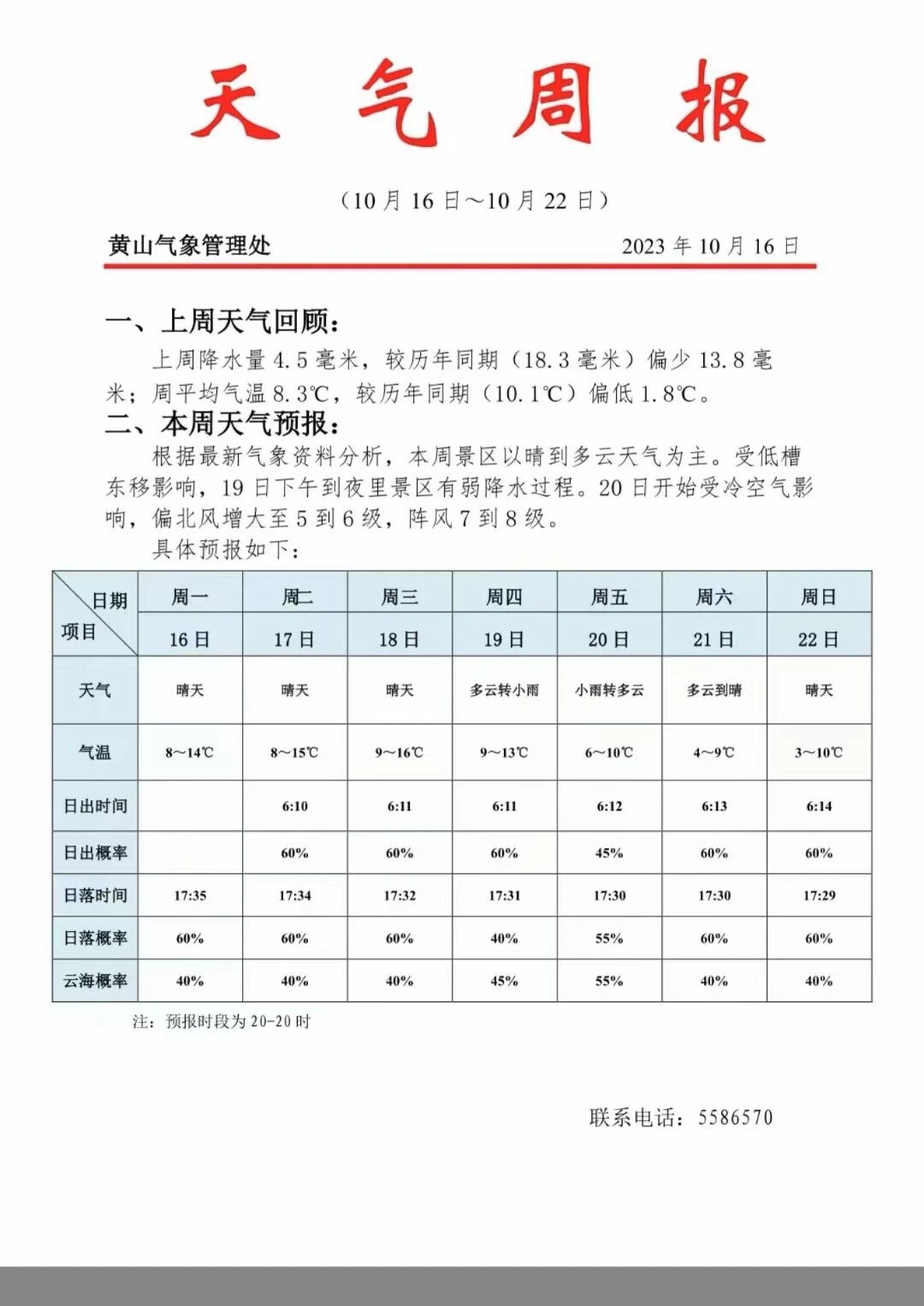 黄山天气预报图片