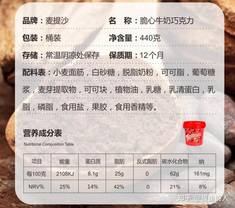 麦丽素为什么叫麦丽素