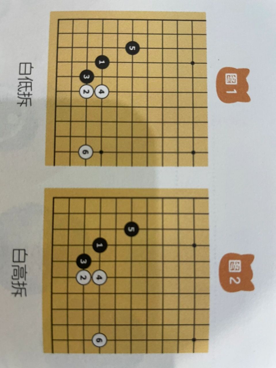 围棋 尖顶定式到底是怎样的? 第五步到底是跳,还是小飞啊?两种都有?
