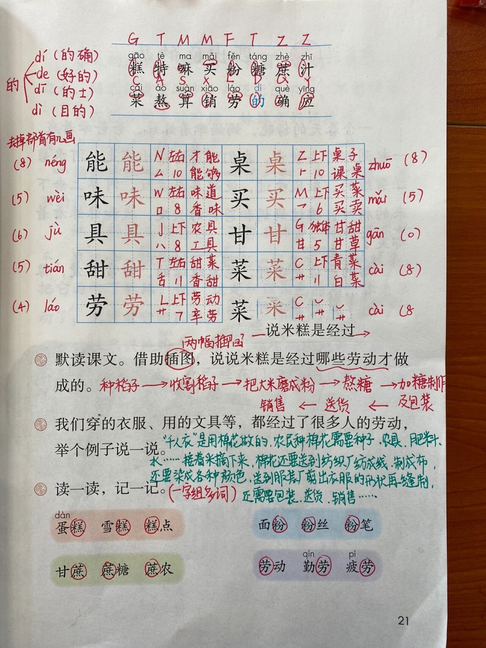 二年级千人糕生字图片