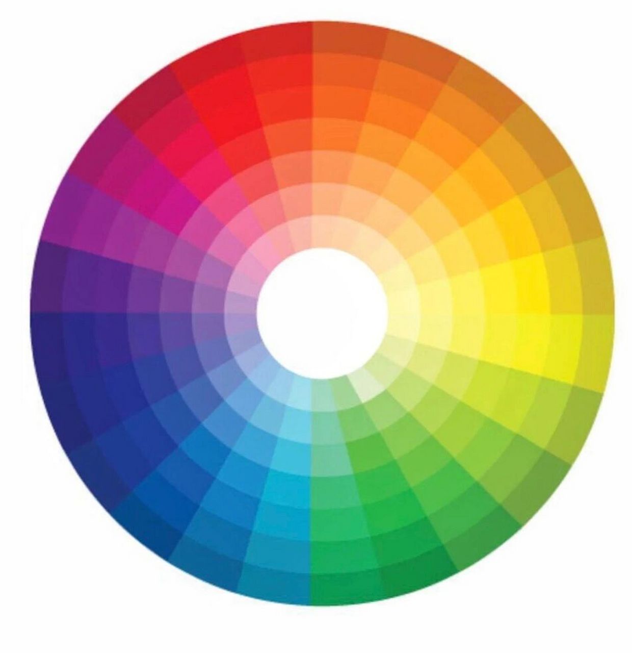 色环 留存,基本配色还是从标准色环里找.