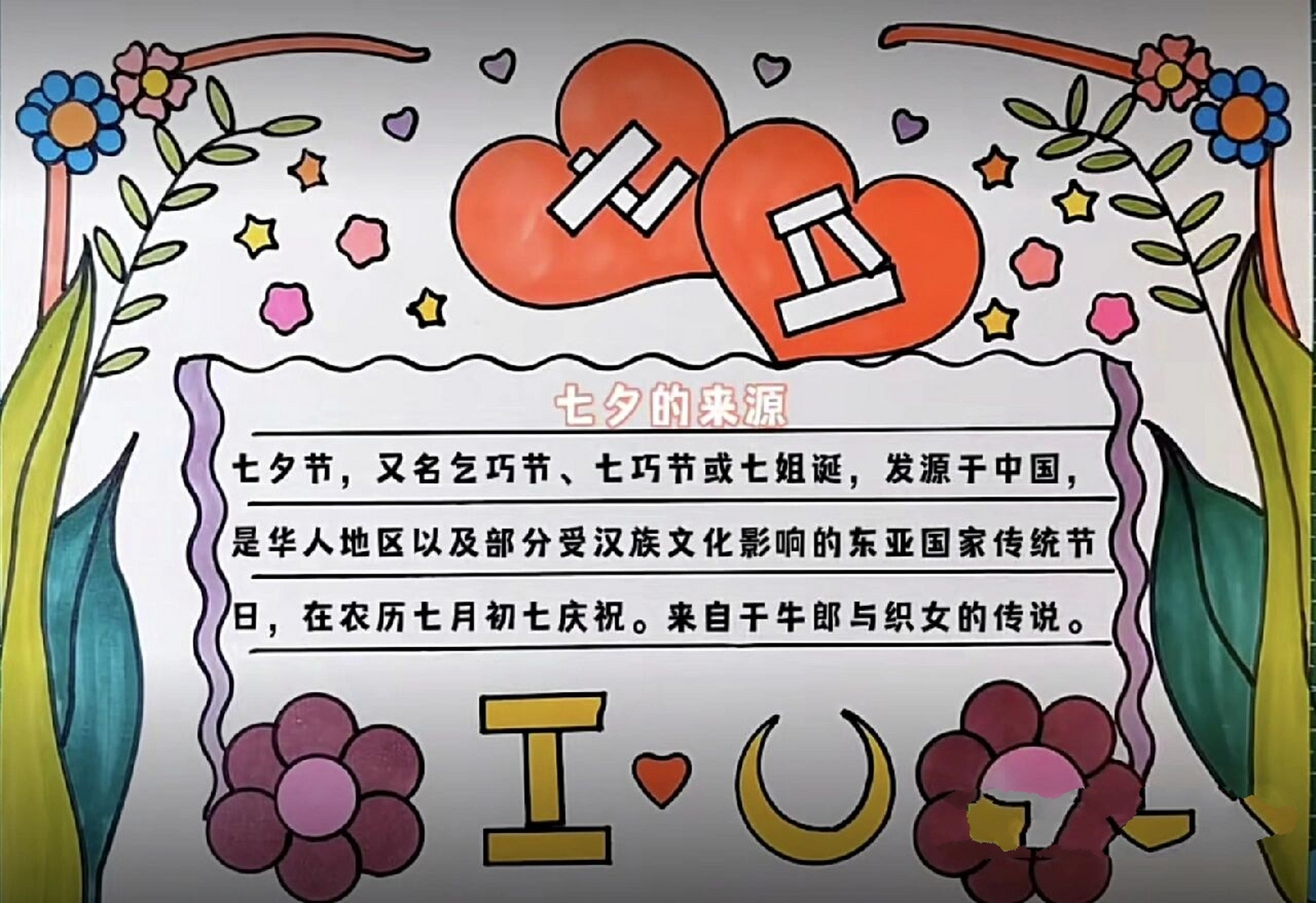 七夕节手抄报/七夕情人节手抄报/七夕快乐手 七夕节手抄报/七夕情人节