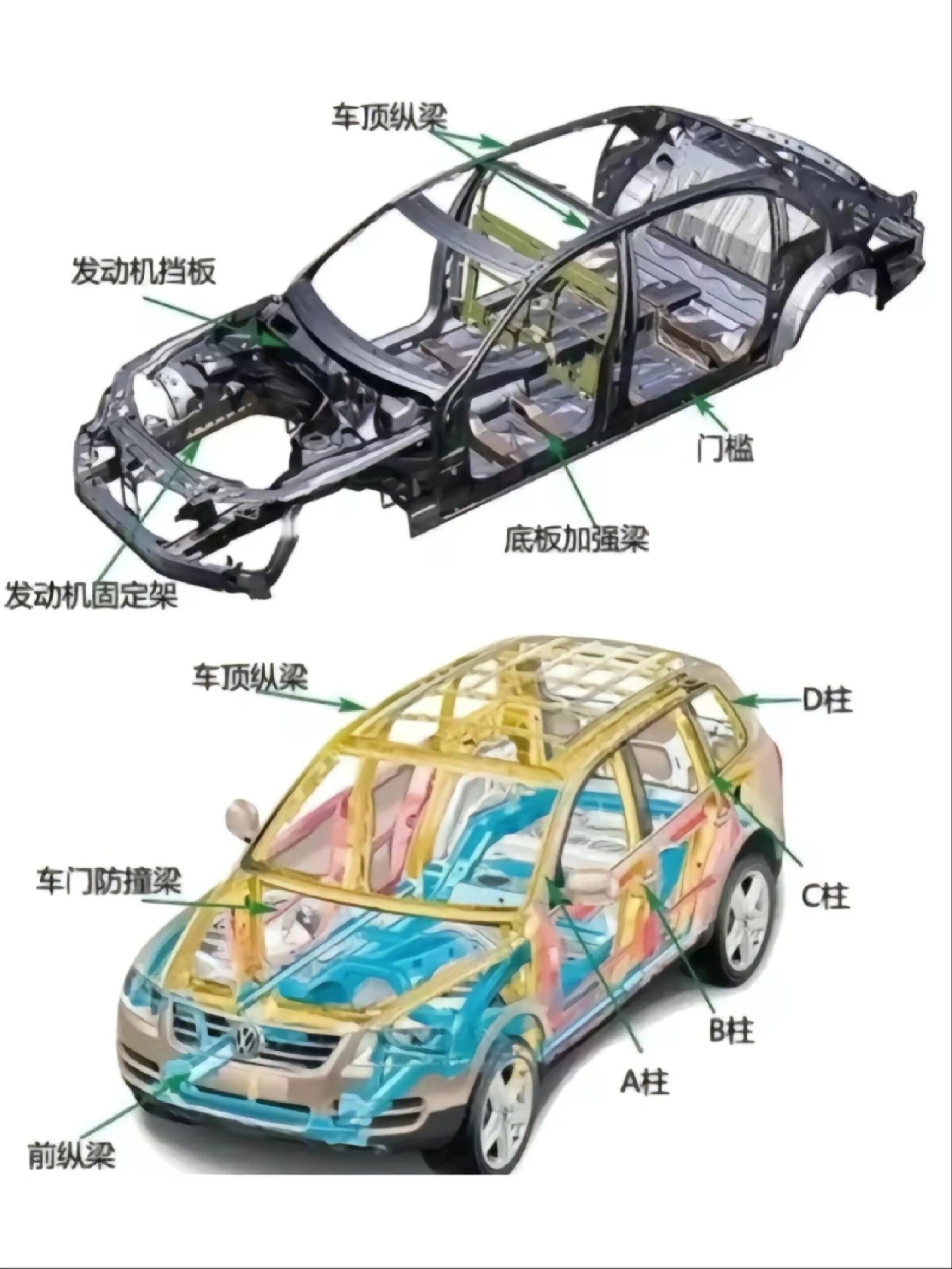 汽车所有零件名称图片图片