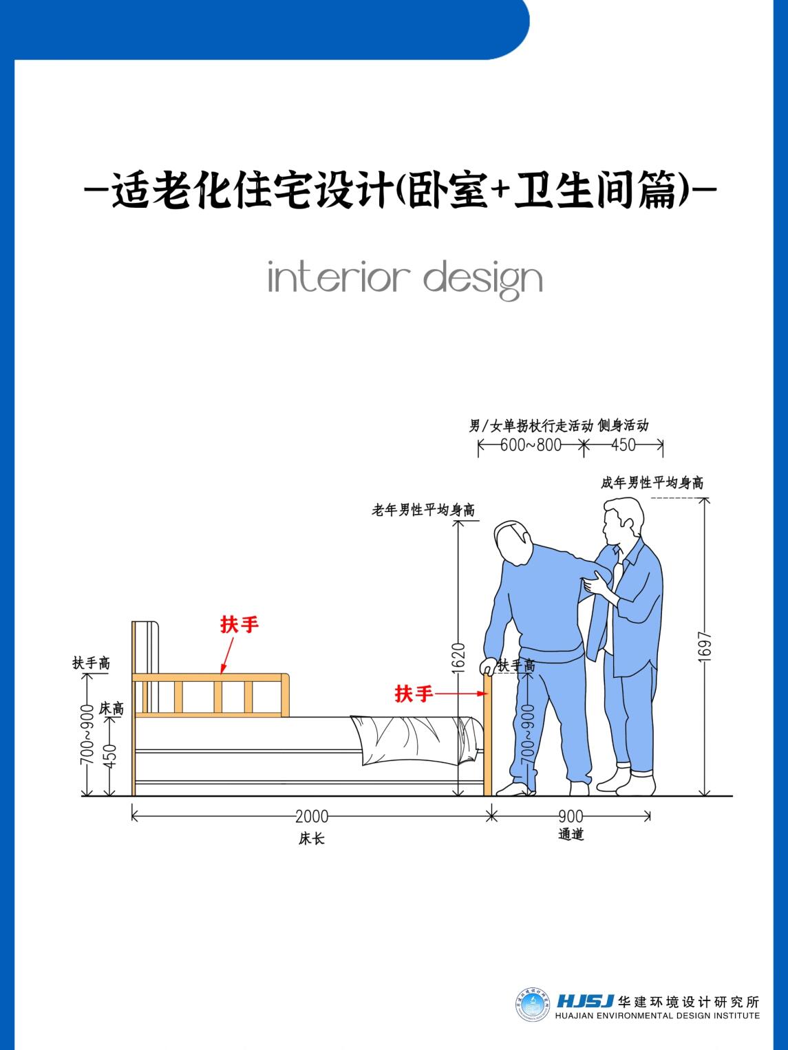 适老化改造设计整体流程方案docx(图1)