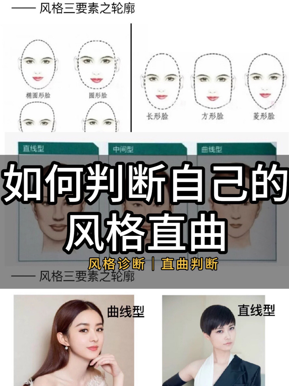 如何判断自己的风格直曲! ⭐️如何分析一个人的款式风格? 款式风